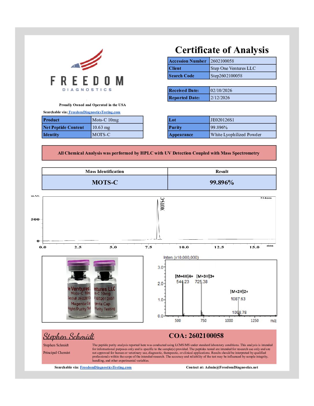 MOTS-C 10mg 20mg 40mg       10 vials/box